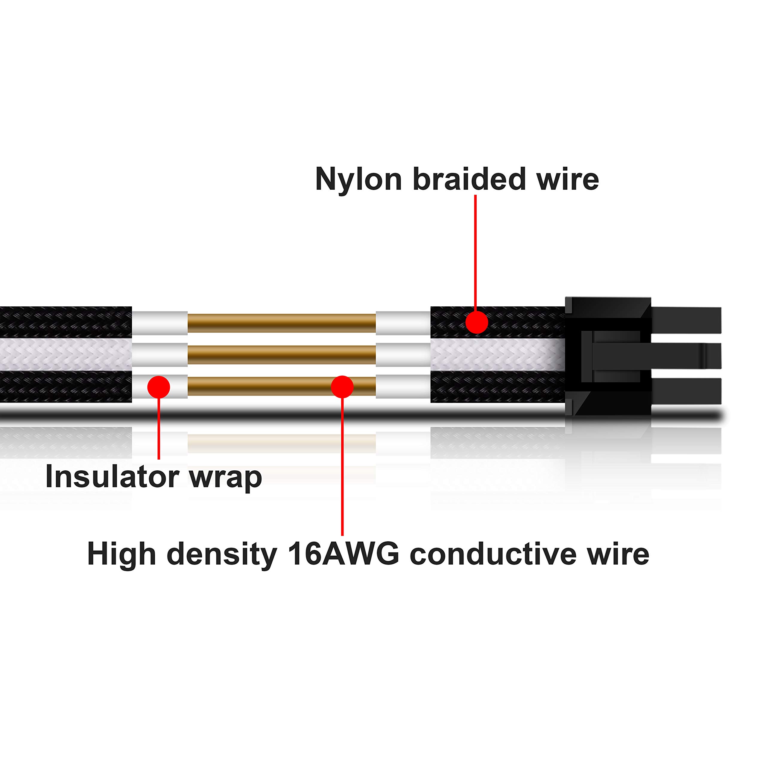 J&D Cavo Adattatore Da PCIe A 6 Pin A 2 X 4 Pin Olex LP4 (confezione - Foto 13