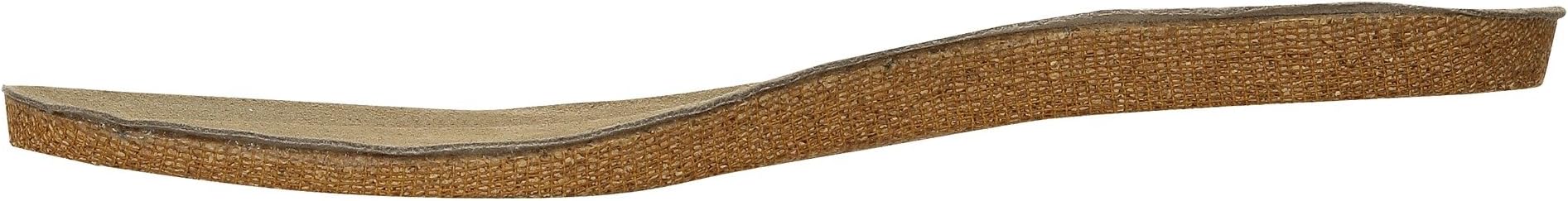 Top View