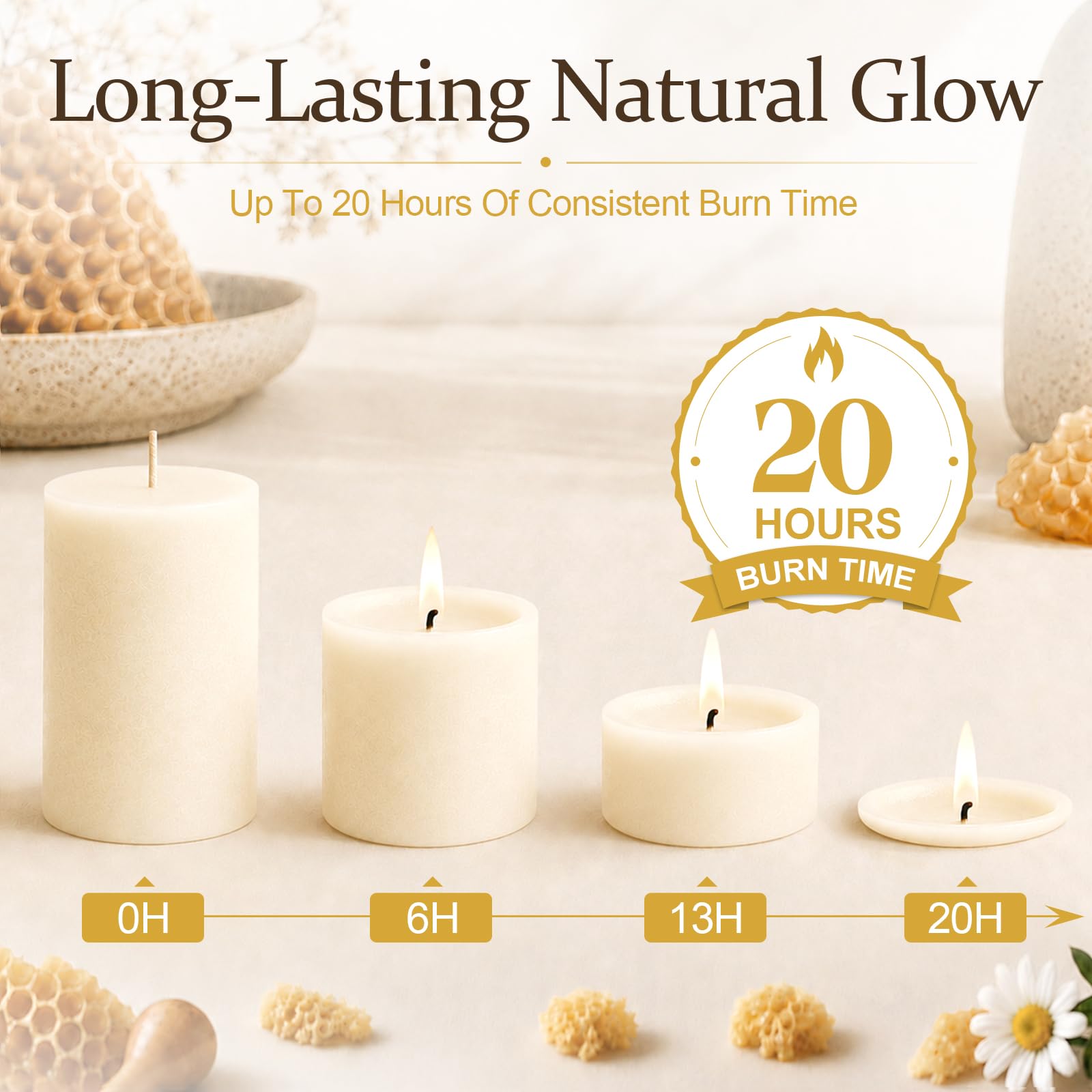Velas de cera de abeja, velas blancas de cera de abeja, velas de cera de abejas para el hogar, 2 x 3 pulgadas, velas de cera 100% pura