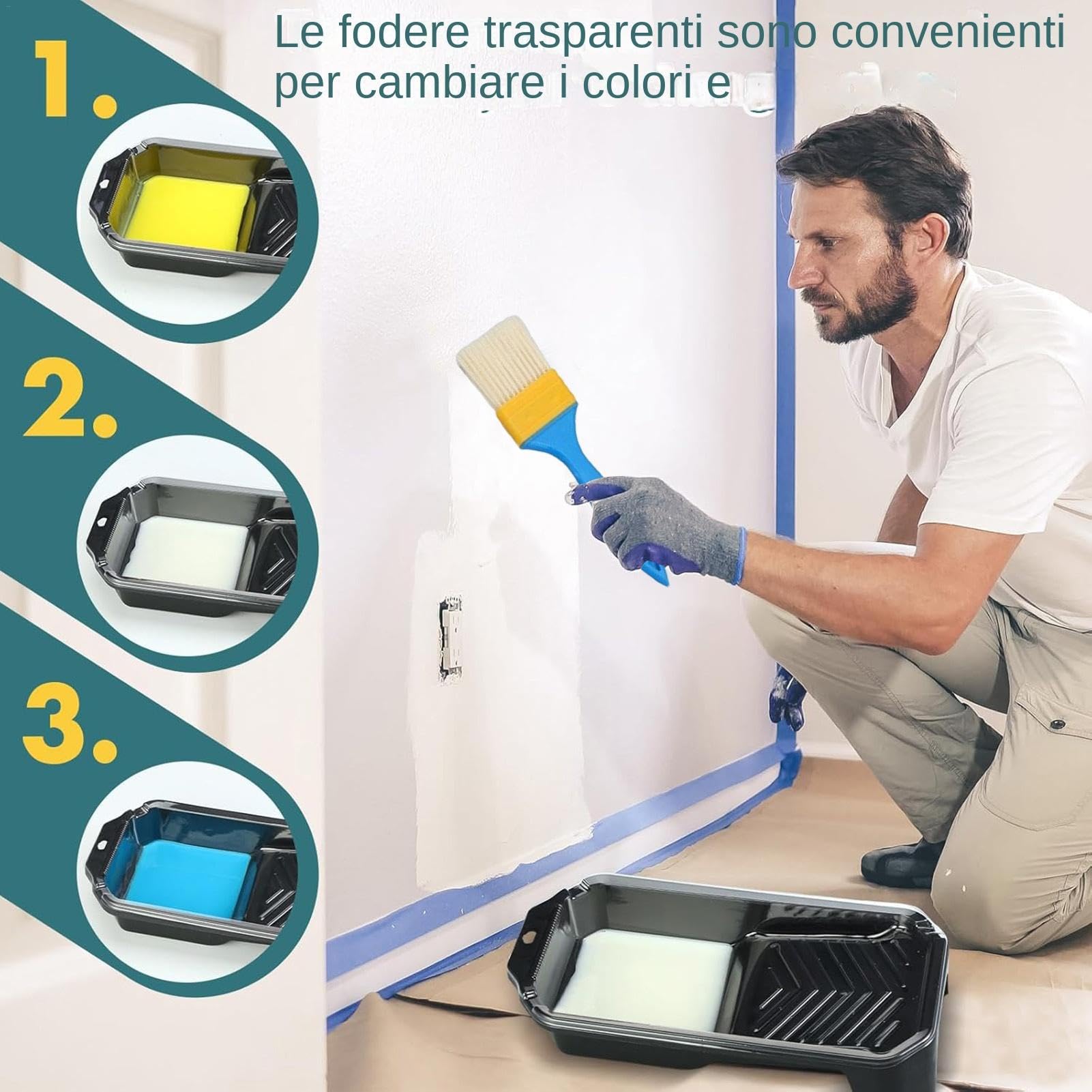 Malerpinsel-Set, Walzen für Wandmalerei, Zubehör-Set für Farbe | Farbrollerbürsten, Malerrollen-Set mit robuster Struktur für Malzubehör