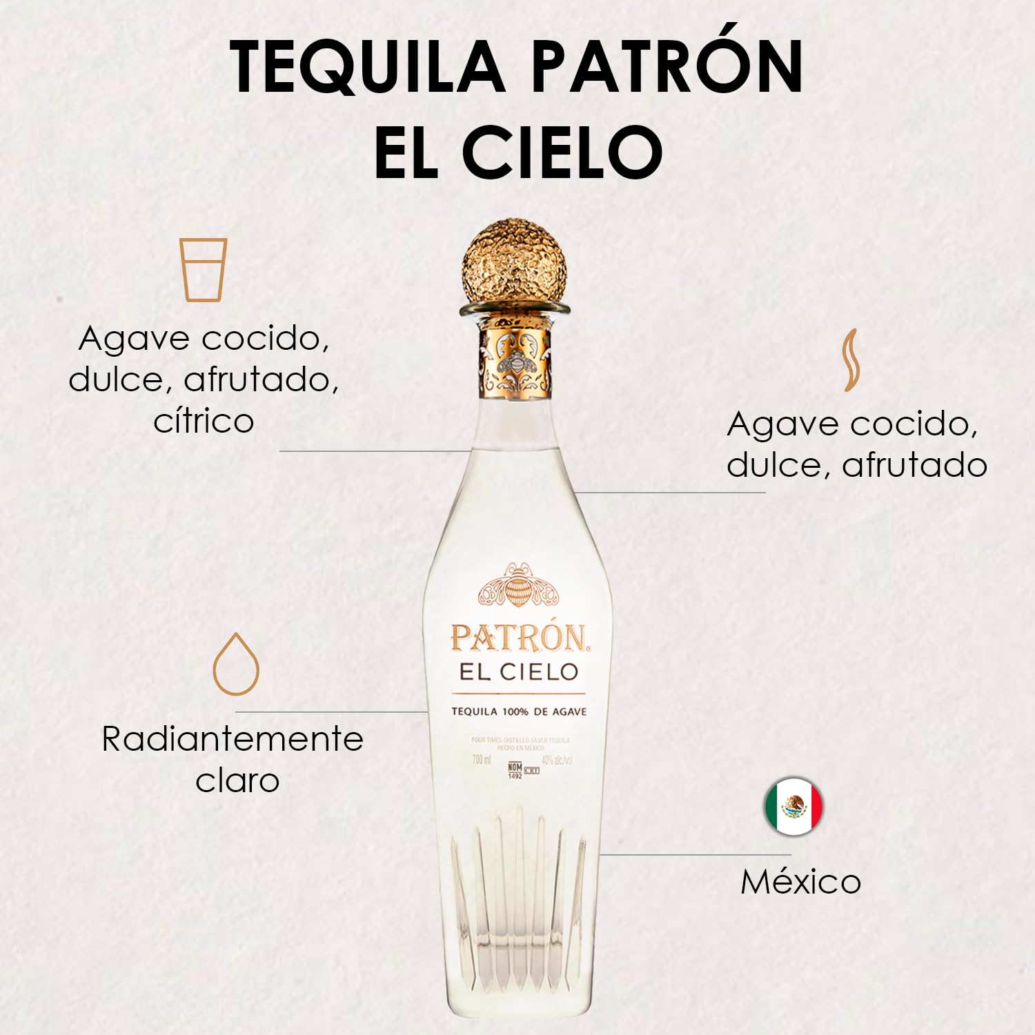 PATRÓN EL CIELO, Tequila Blanco de 700 ml, Orgullosamente Mexicano, 4 Destilaciones, Agave Azul Tequilana Weber, Proceso Artesanal