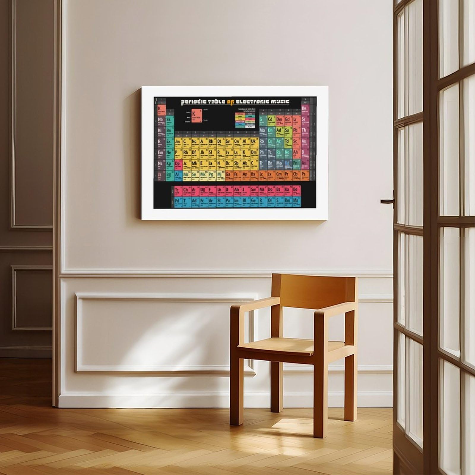 Tavola periodica di musica elettronica, fine mixaggio e albero, poster su tela, decorazione per camera da letto, ufficio, stanza, regalo, 60 x 90 cm