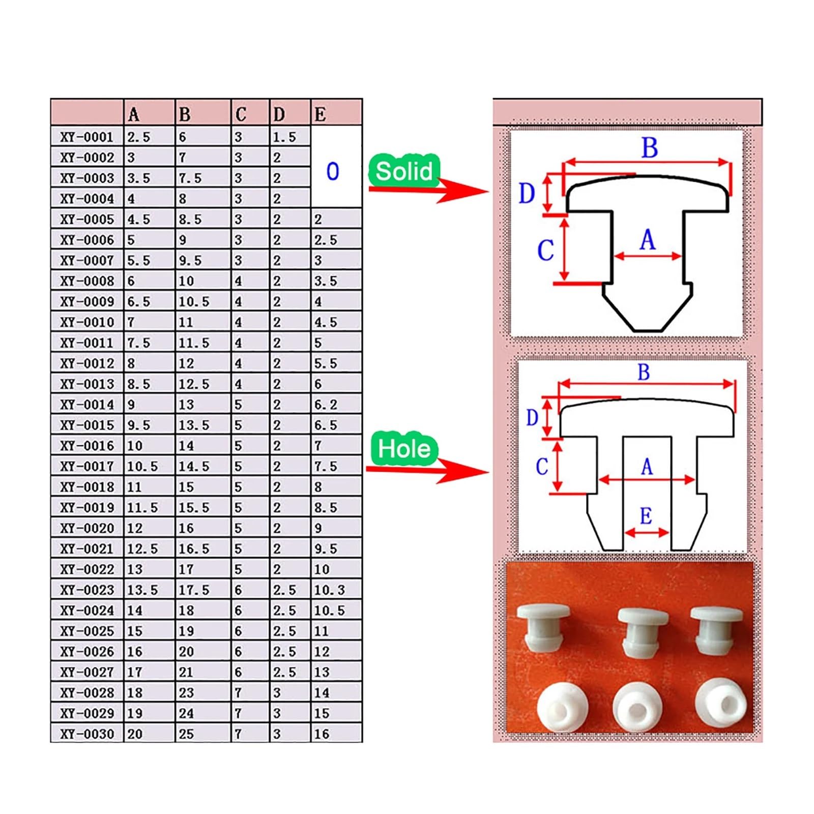 Czarna zaślepka otworu od 4,5 mm do 50,6 z silikonowej Wtyczka w kształcie litery T, uszczelka zatrzaskowa, uszczelnienie końcowe(5pcs,20mm)