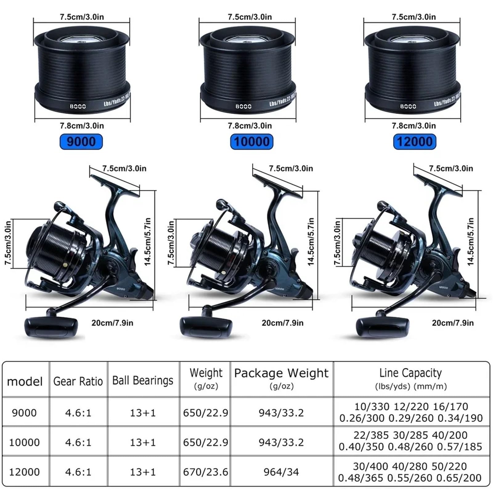 Mulinello Surfcasting Mare 9000-12000 Bobina Interamente in Metallo Jigging Traina Long Shot Casting e Surf in Acqua salata Mulinello da Pesca Spinning in Mare Grande(10000 Series)