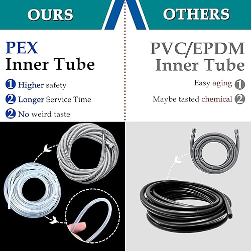 Miniatura 6 de Línea de agua para nevera trenzada para máquina de hielo, manguera de suministro de agua Pex de 10 pies para caja de salida de refrigerador con