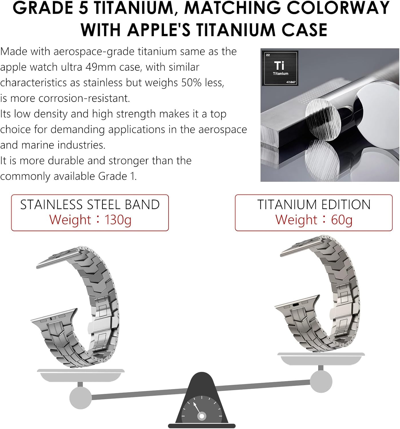 CHANCHY Titanium Band for Apple Watch Ultra 2 Band 49mm 46mm 45mm 44mm, Durable Lightweight Titanium Metal Strap for Apple Watch Series 10 9 8 7 6 5 4 3 2 SE Ultra Men (Titanium Edition, Titanium) - Image 5