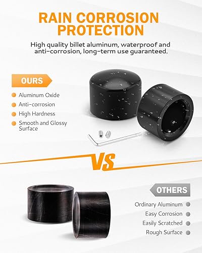 Miniatura 5 de PBYMT-tapa de tuerca de eje -1031, Negro 02