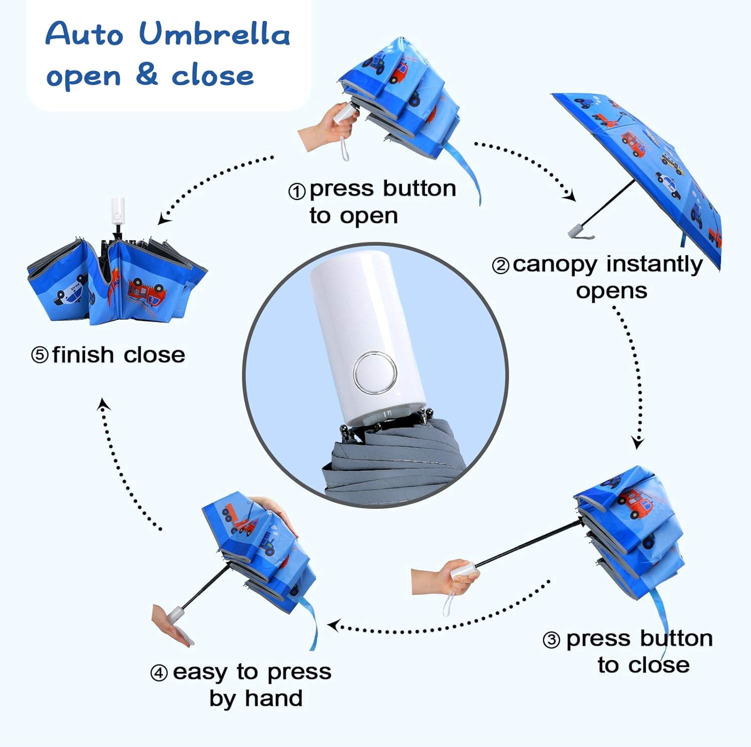 Kids Folding Umbrella Auto Open/Close Anti-rebound Safe Design UV Resistant Automatic Children Travel Umbrellas 8 Rib Reinforced Canopy 360° Reflective Strip Lightweight Cute Umbrella for Girls & Boys - Image 6
