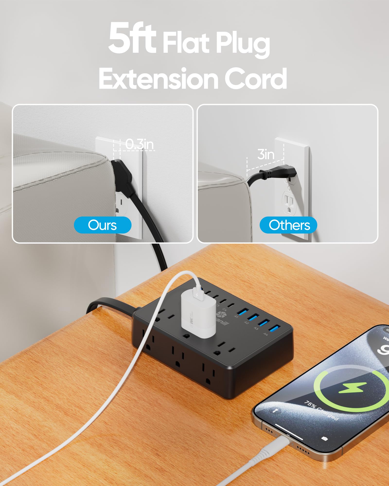 Kakyanill - 100W Steckdosenleiste, 6 AC-Ausgänge, 8 USB-Ports (4 USB C) mit Überspannungsschutz 2000J, 5 Fuß Flachstecker Verlängerungskabel, kompakt für Computer