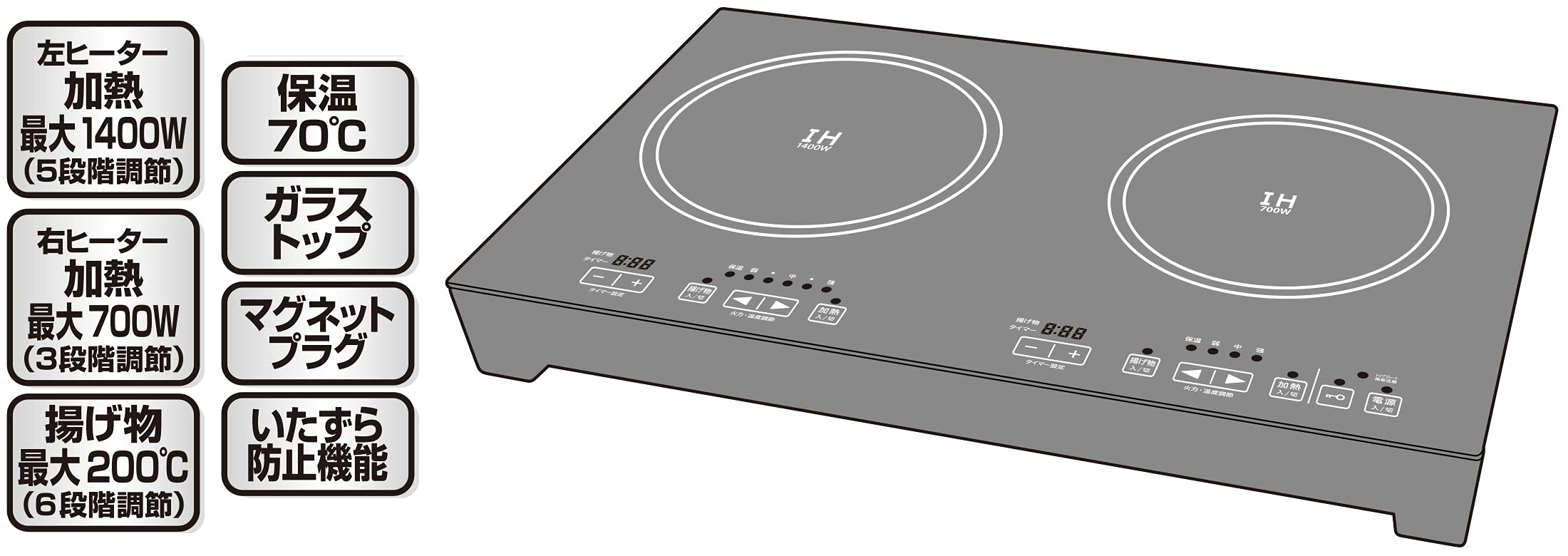 Amazon | SKジャパン 2口IH調理機+専用プレート SKJ-YA142HP