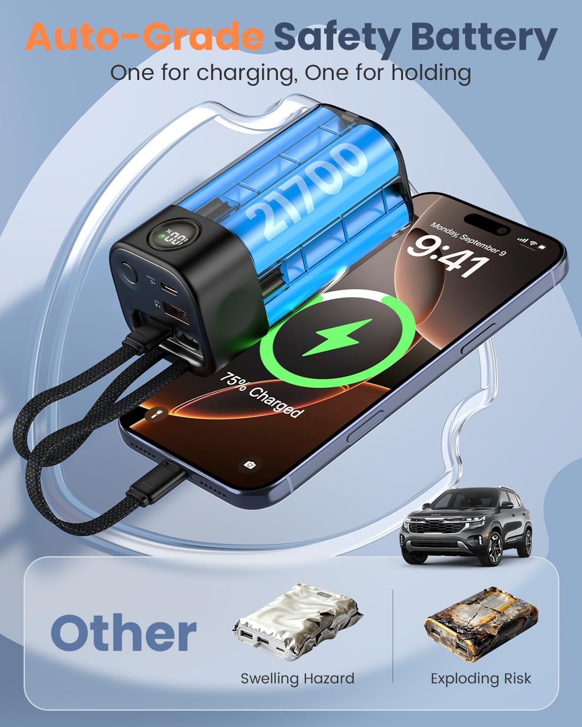 Portable Charger 20000mAh, 35W Fast Charging Power Bank with Built-in USB-C & Lightning Cables, Travel Battery Pack PD 3.0 Battery Pack for iPhone 16 17 15, MacBook, Samsung S24, iPad, Android
