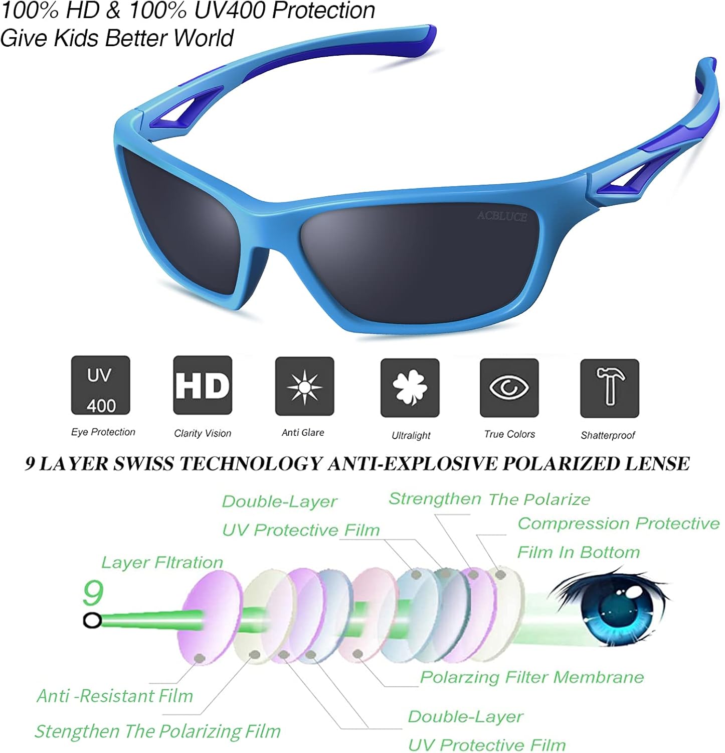 Kids Sunglasses TPEE Unbreakable Polarized Sports Glasses with Adjustable Strap For Boys Girls Age 3-7 - Image 3