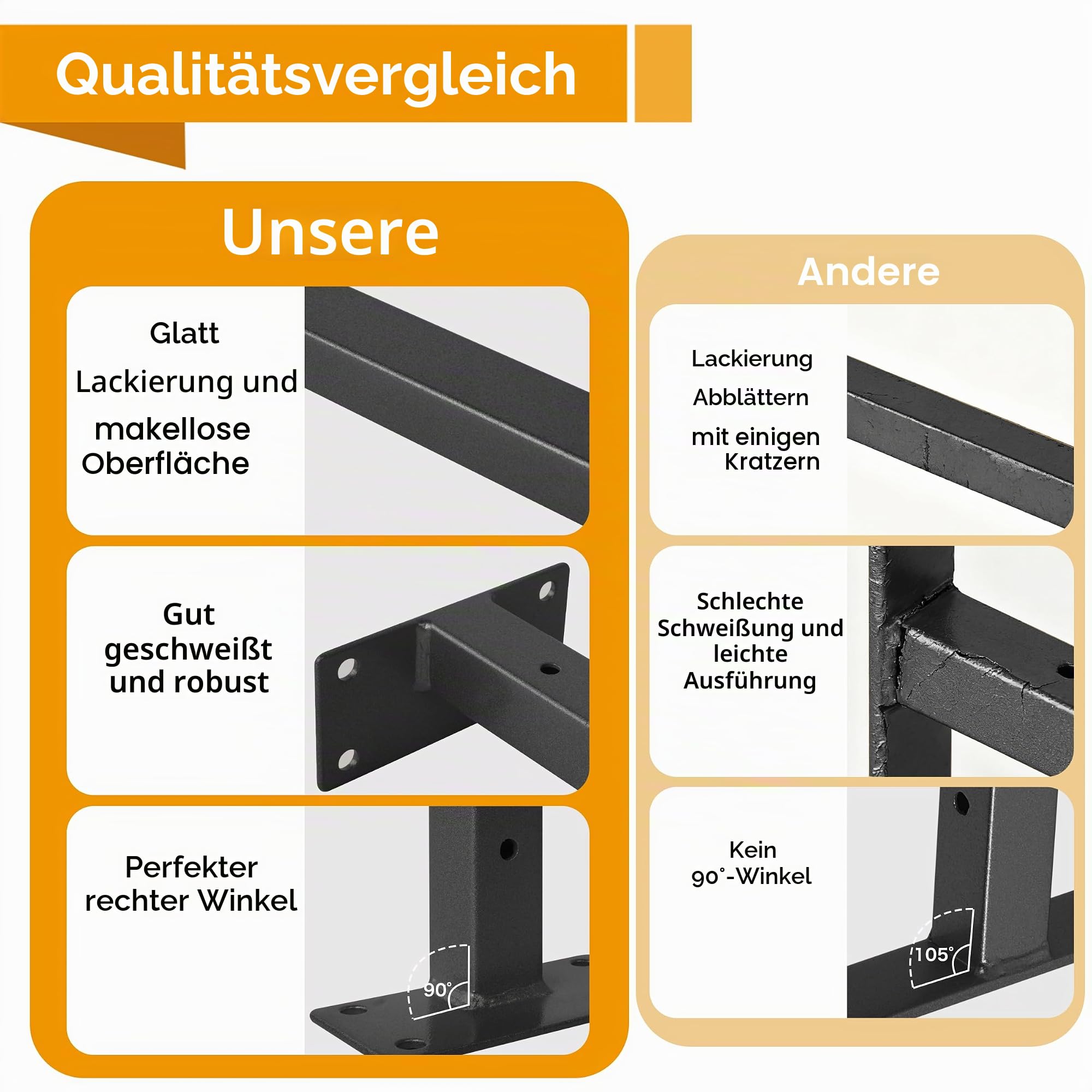 Ezydecor, Regalhalterung, 33 cm, Schwarz, wandmontierte Industrie-Regalträger, Metallregalstützen mit Kante (6er-Pack)