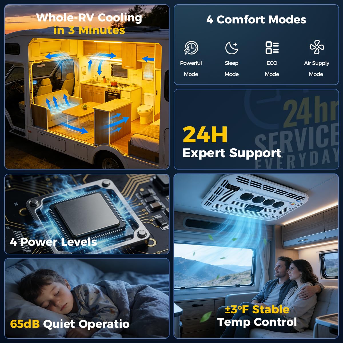 Sunster 12V 6000BTU Klimaanlage Wohnwagen, Dachklimaanlage für Wohnmobil, Effiziente Kühlung, Mehrere Modi, Niederdruckschutz, für PKW RV LKW Camper Bagger