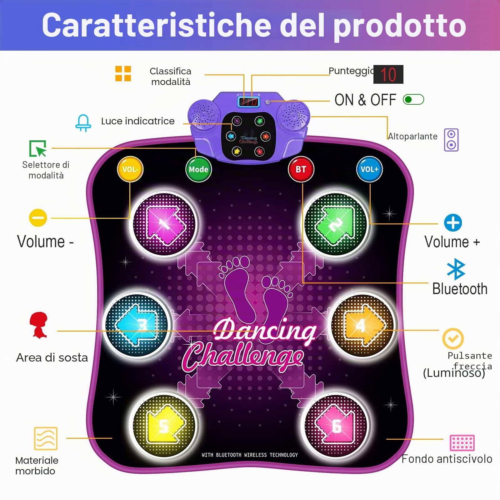 Bambini Tappetino da Ballo per 3 4 5 6 7 8+ Anni con Bluetooth, Bambina Tappeto da Ballo con 6 Luz Frecce, Elettronico Musica Dance Mat con Volume Regolabile per Regali di Natale