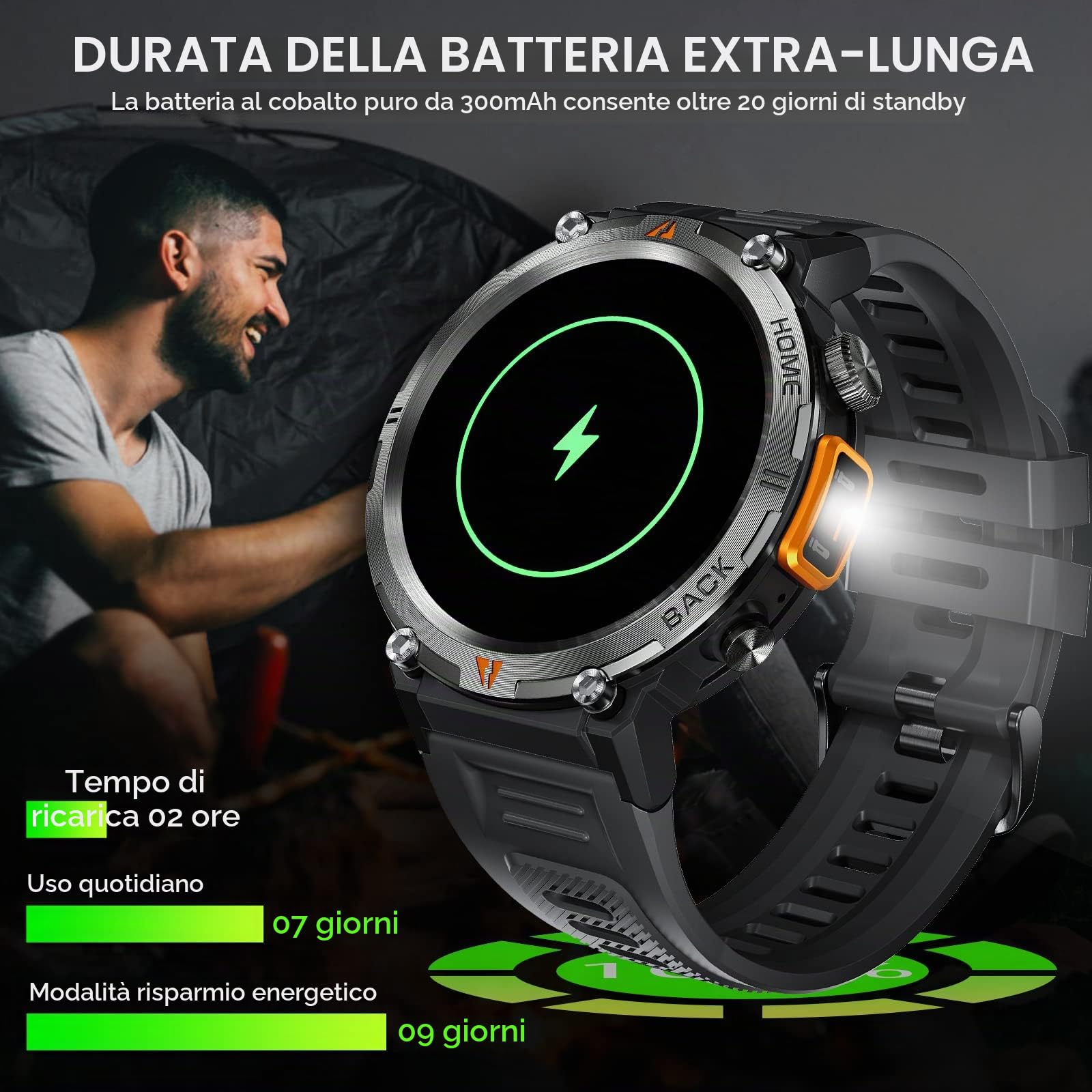 Smartwatch Militare Uomo Orologio Impermeabile 3ATM con Torcia LED | 1,45" HD Rugged Smartwatch Militare con Chiamate, Orologio Fitness con 110+ Modalità Sport Notifiche WhatsApp per Android iOS