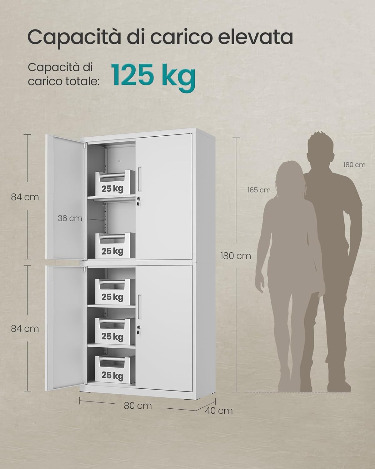 Diagram showing the dimensions of the cabinet and its load capacity.