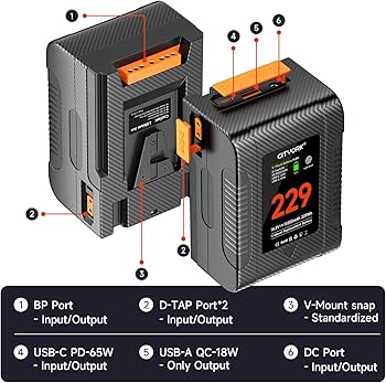 Amazon.com: CITYORK Mini V Mount Battery 229Wh/ 15500mAh Amazon.com: CITYORK Mini V Mount Battery 229Wh/ 15500mAh