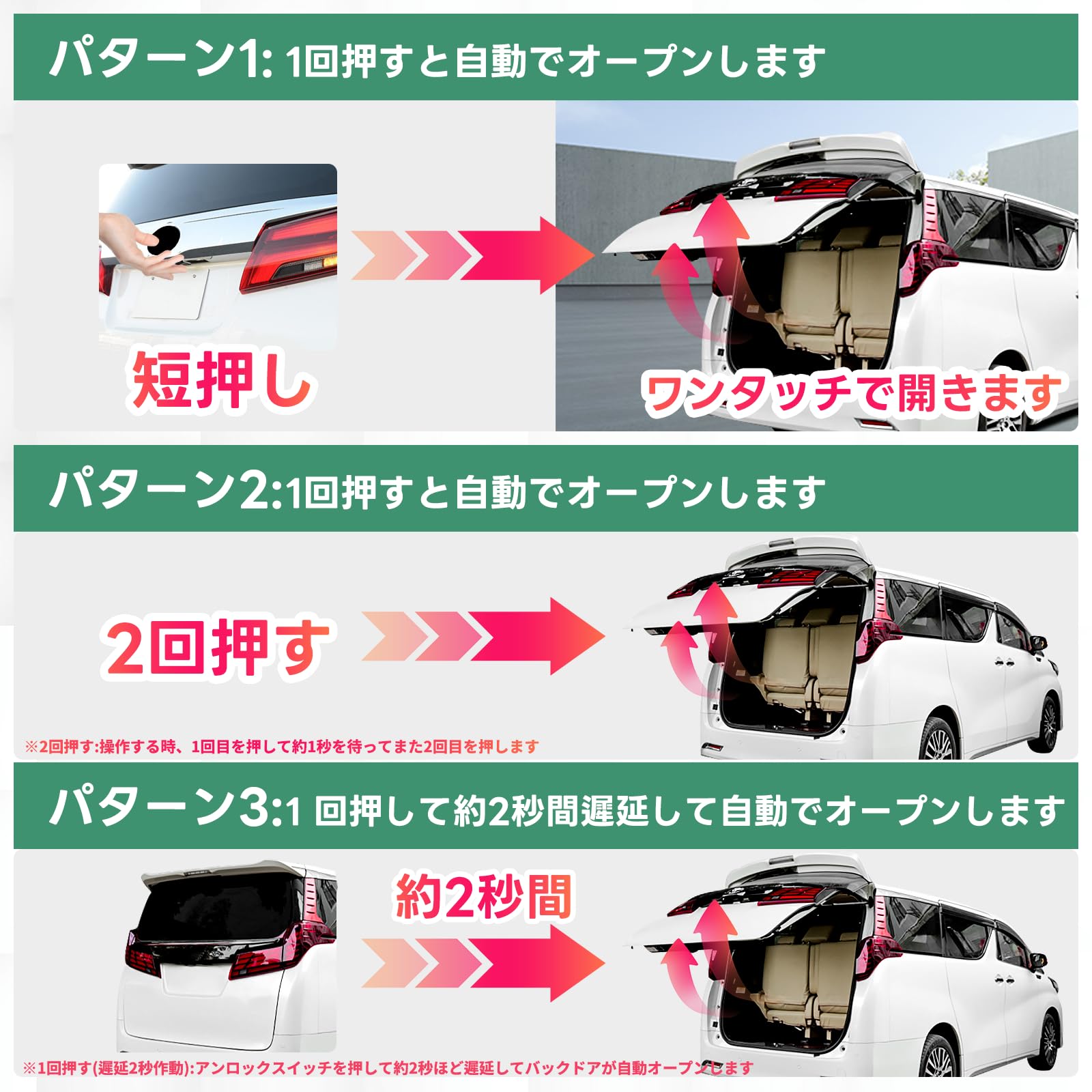 Amazon.co.jp: パワーバックドアオープンキット アルファード ヴェル 