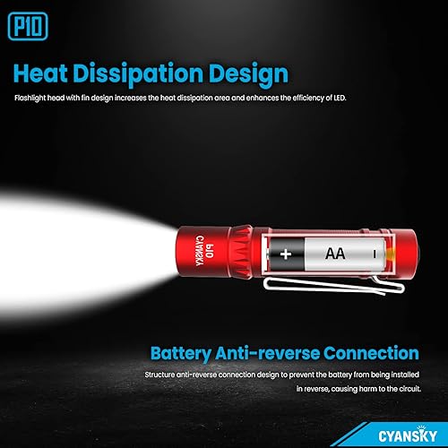 Miniatura 7 de CYANSKY P10 - Linterna EDC de 300 lúmenes, mini linterna de bolsillo para acampar y senderismo, interruptor de cola pequeña linterna portátil,