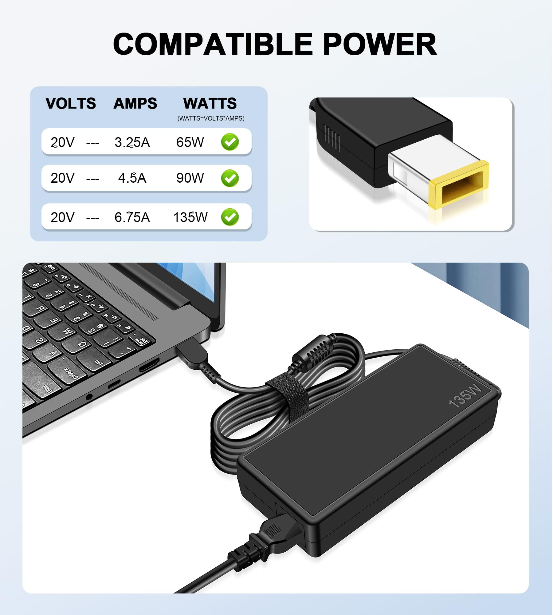 Caricatore da 135W compatibile con Lenovo Universal Thunderbolt 3 4 Essential Smart Dock Gen 1 2, Ultra/Pro Docking Station Gen 1, Dock USB-C ibrido con docking station USB-A Alimentatore ADL135NDC3A