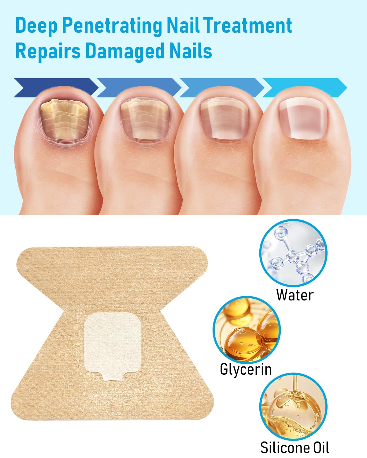 Fungal Nail Patches,MQUPIN 28 pcs Nail Repair for Damaged Nails Care Reduces Discoloration & Thickness - Image 2