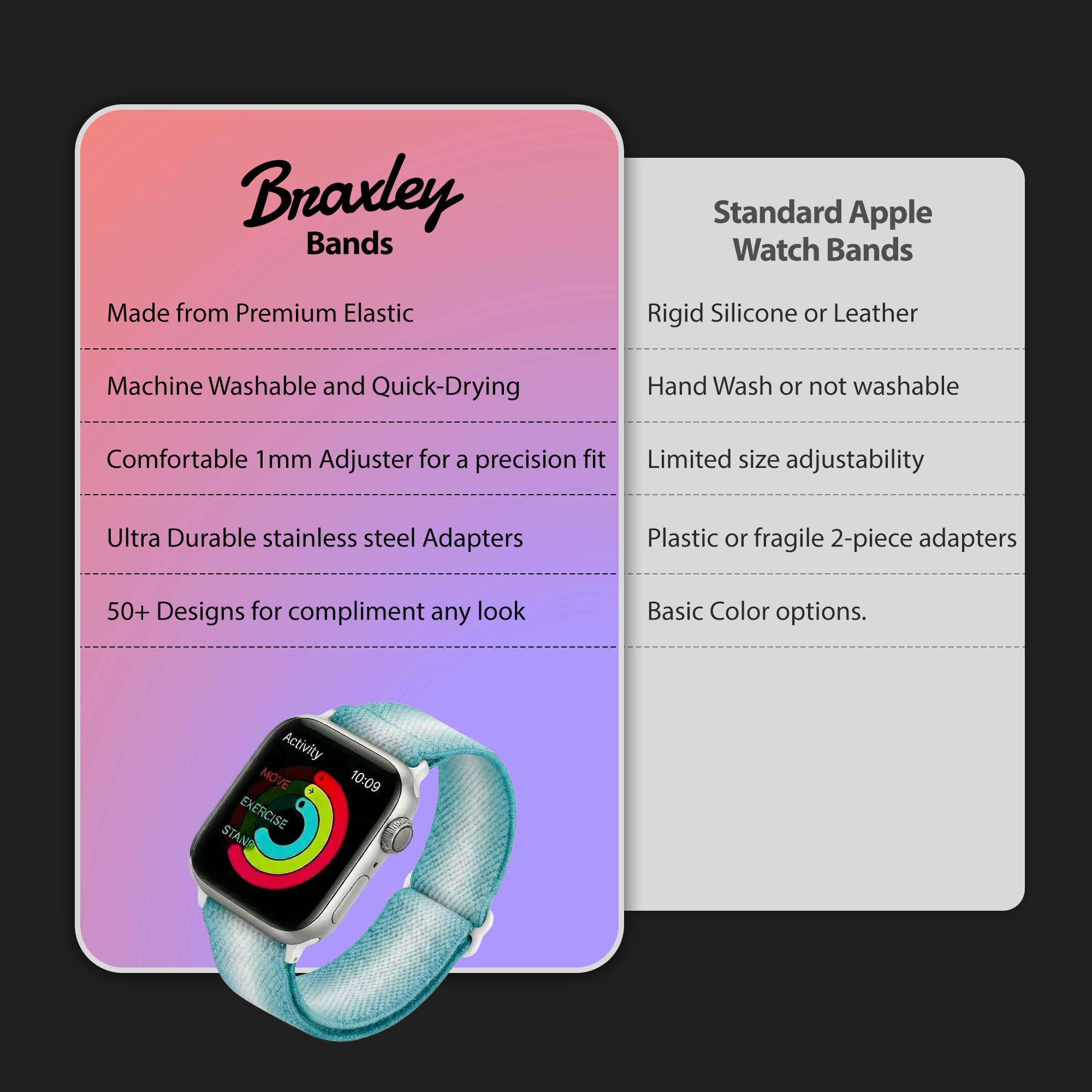 Braxley Bracelets extensibles lavables et réglables avec Apple Watch pour homme et femme, compatible avec Apple Watch Series SE Ultra 9 8 7 6 5 4 3 2 1