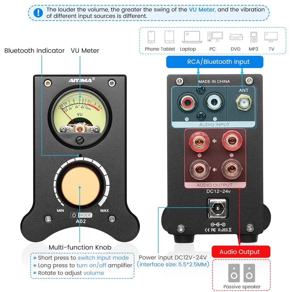 【週末限定価格】 AIYIMA Bluetooth USB アンプ Amazon.co.jp: AIYIMA T9 Bluetooth 5.0 100W*2チューブアンプ