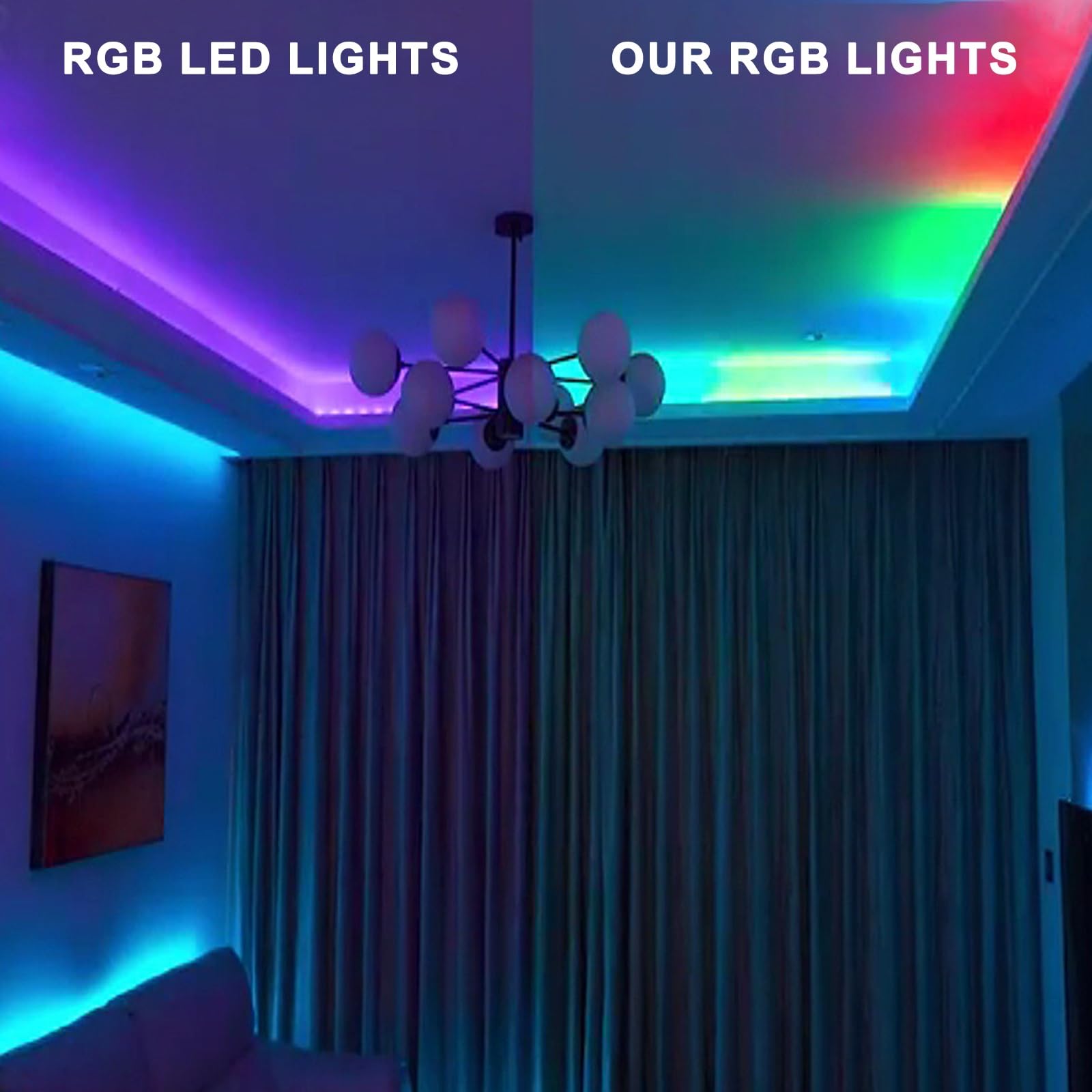 RGBIC ha condotto le luci per la TV, USB ha condotto le luci di striscia, 3ft/6.5ft/9.8ft/13ft/16.ft/24ft/32ft con le modalità multiple del telecomando adatte a camera da letto di TV(7.5m (bare board)