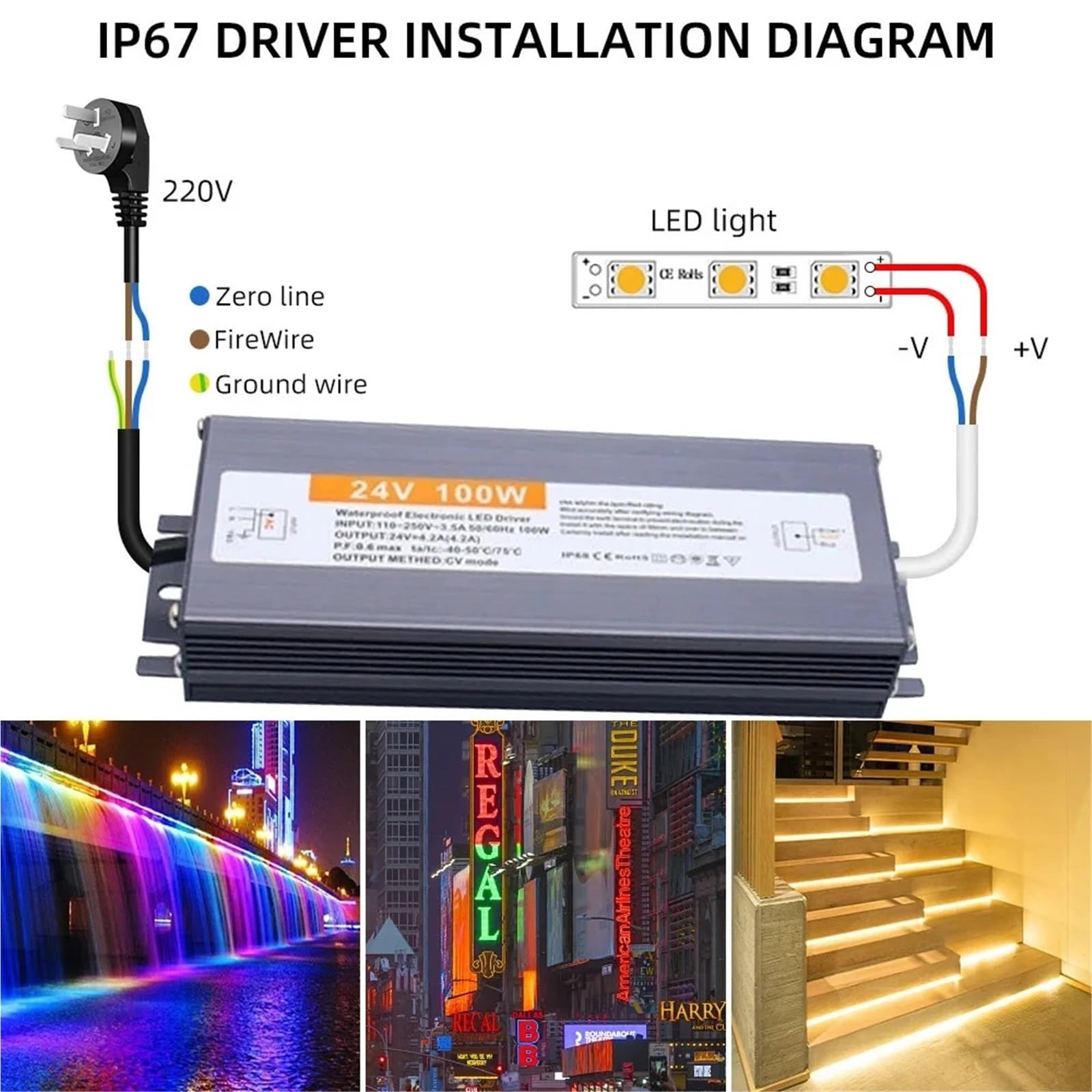 Alimentatore impermeabile IP67 Trasformatore di illuminazione AC110V~220V a DC 12V 24V Driver LED Adattatore for esterni(100W,12V)