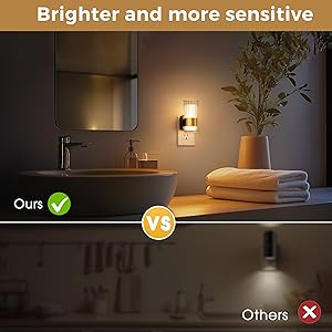 L LOHAS LED Night Light, Night Lights Plug into Wall, 3000K Soft Warm 0-100LM Adjustable Modern Night Lights,Automatic Nightlights Pulg in with Dusk to Dawn Sensor for Rooms Bathroom Hallway Decor