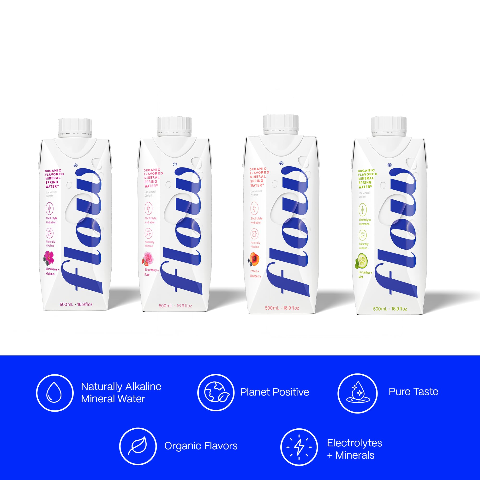 Flow Alkaline Spring Water - Cucumber and Mint Flavored Naturally Alkaline Water With Electrolytes And Essential Minerals - Eco-Friendly Pack, BPA-Free, Non-GMO. 12 Pack of 16.9 FL Bottles