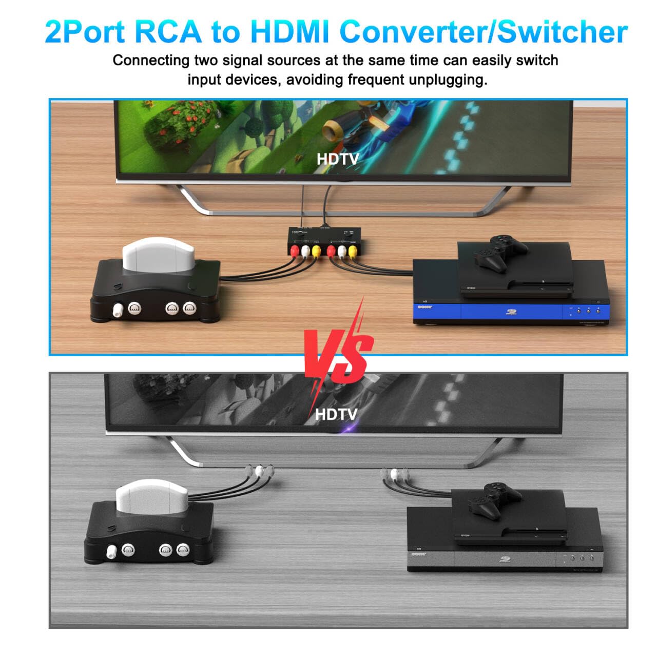 Convertidor de 2 AV a HDMI, convertidor de doble RCA a HDMI, 2 entradas RCA 1 salida HDMI, compatible con WII, N64, PS1, PS2, PS3, VHS, reproductores de DVD VCR, etc. (convertidor RCA a HDMI)