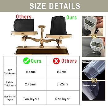 Amazon | YONQIFON ソフトキャブエンクロージャー サイドドア