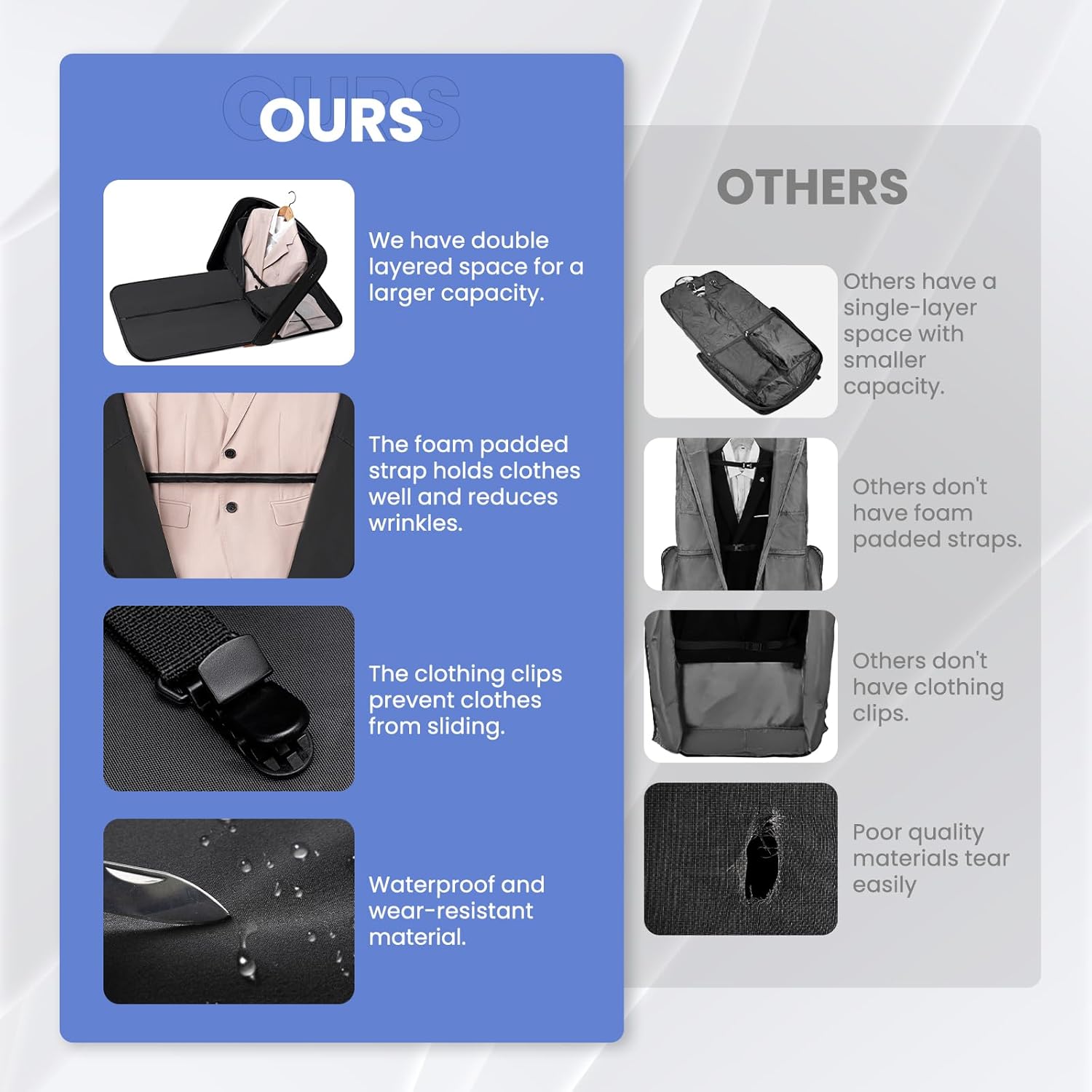 Garment Bags for Travel, Double Layered Carry on Garment Bag with Shoulder Strap, Foldable Suit Travel Bags for Men, Wrinkle Free Garment Travel Bag for Hanging Clothes, Dark Grey - Image 6