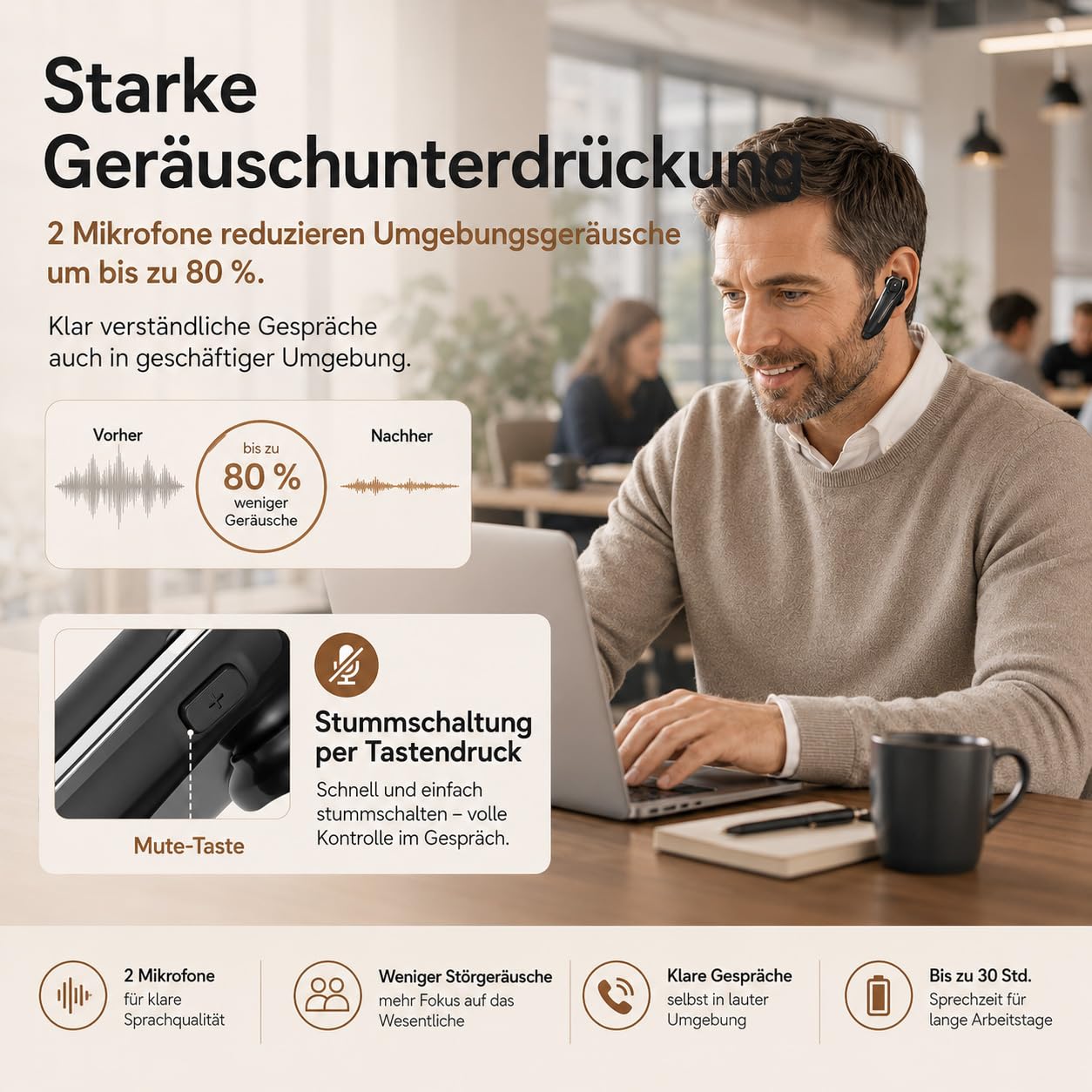 Micool Auricolare Singolo Bluetooth 5.0, con cancellazione del rumore, Auricolari Bluetooth mono vivavoce 30 ore di conversazione, Cuffie wireless Bluetooth per camionisti/magazzini