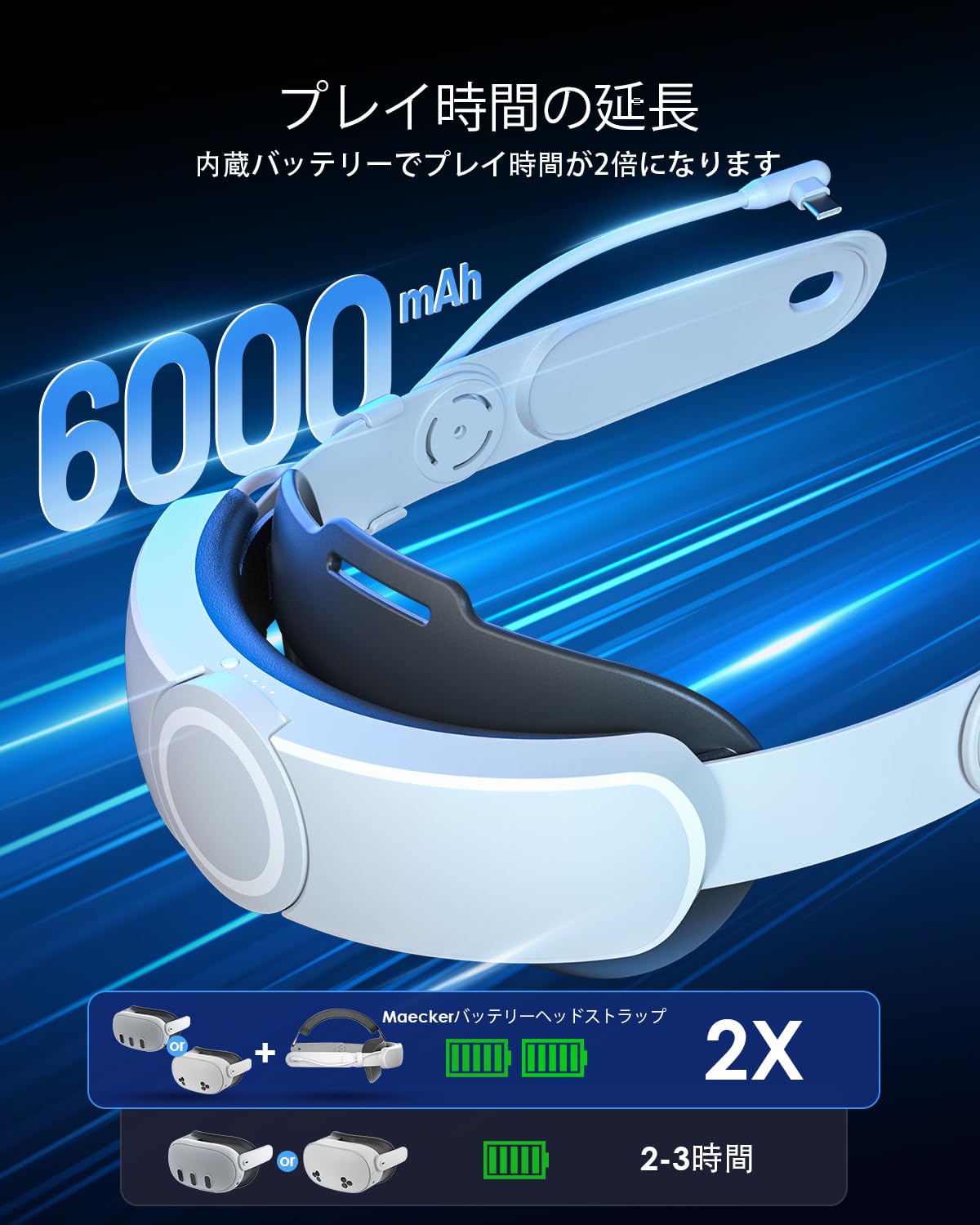 Amazon.co.jp: Maecker vr K3 バッテリーヘッドストラップ Quest