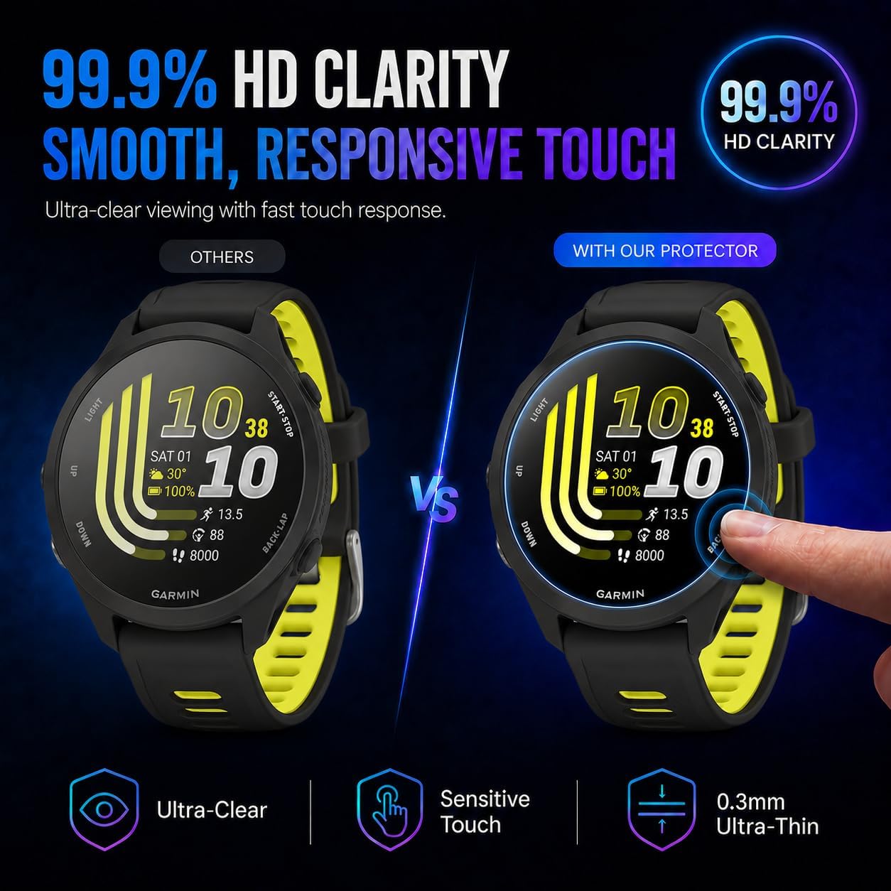 6 Pack Screen Protector for Garmin Forerunner 170/170 Music/70 43mm image 2
