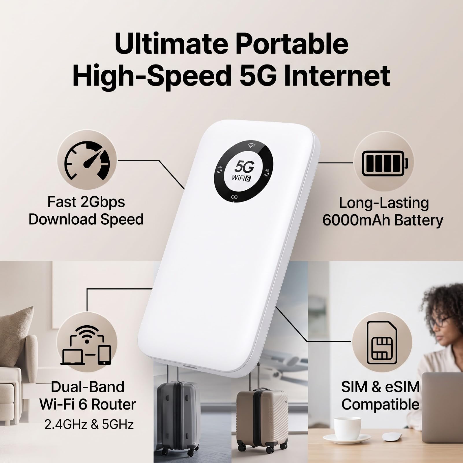 Tangxi Mobiler 5G-Hotspot WiFi 6, Tragbarer 6000-mAh-2-Gbit/s-Dualband-2,4-GHz- und 5-GHz-Router