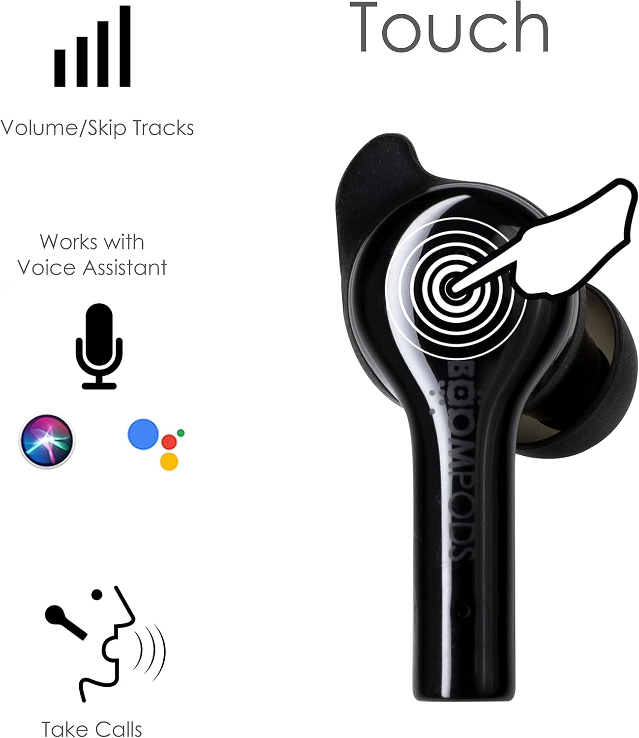 Boompods Bassline GO Touch Controls