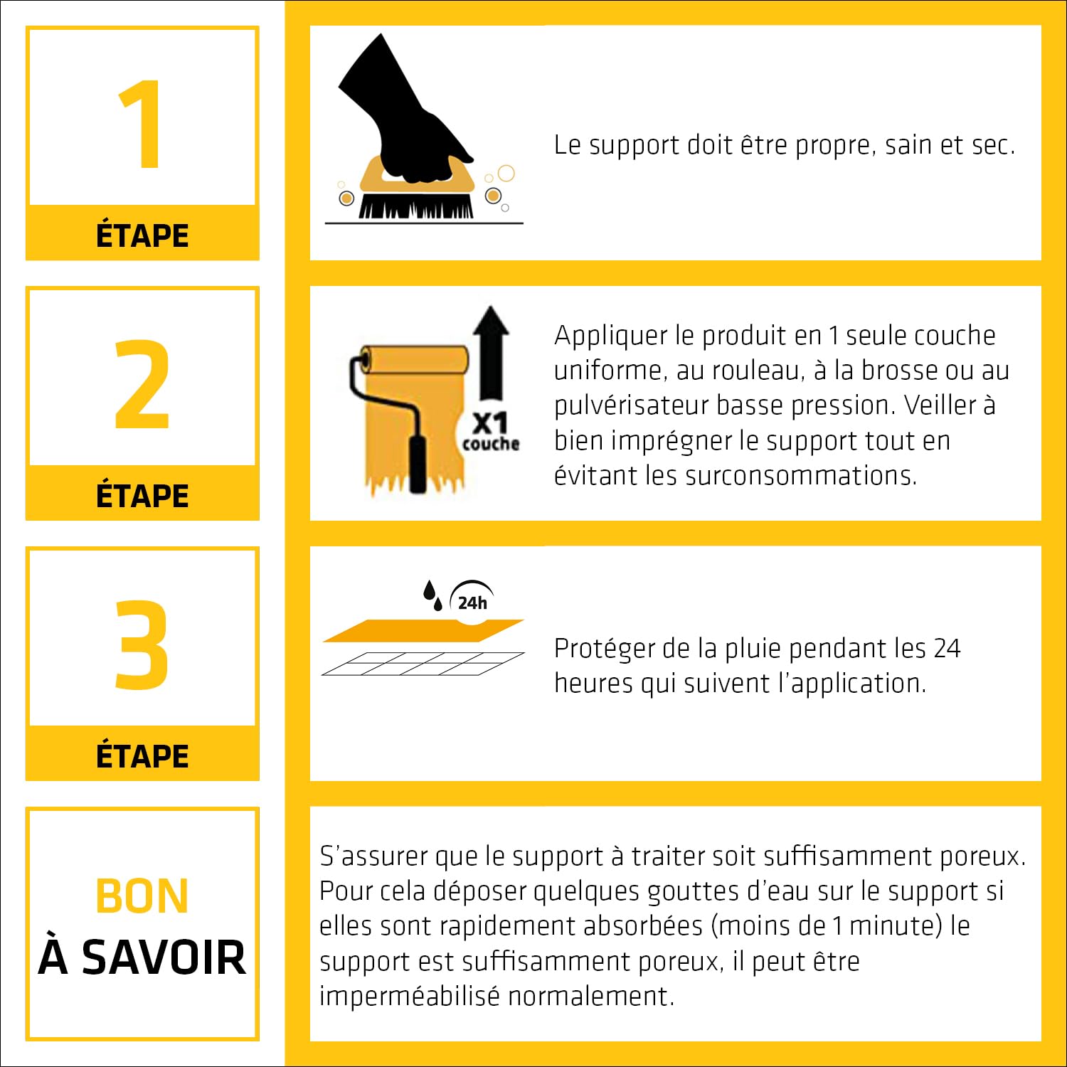 SIKA - Protection Hydrofuge, oléofuge pour sols et durcisseur de surface - Sikagard 211 Conservado Sol Mat - Multisupport - Extérieur - Effet perlant - Prêt à l'emploi -Pour 20 à 25m2-5L