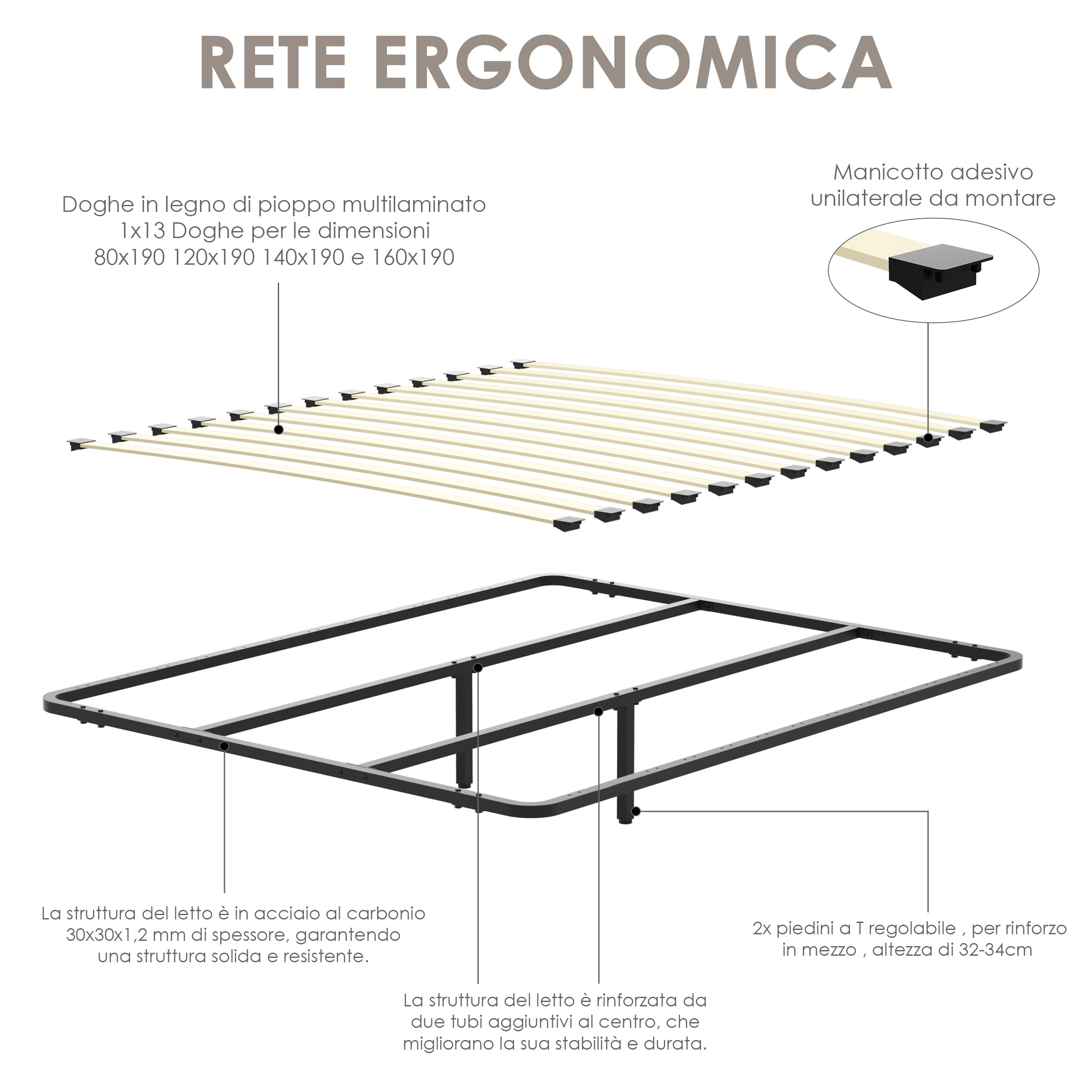 DEWINNER Somier de 140 x 190 cm sin patas de apoyo con dos barras de hierro, red francesa de 140 x 190 cm empotrada y 2 patas ajustables para refuerzo en el medio, 13 láminas, ortopédica, montaje