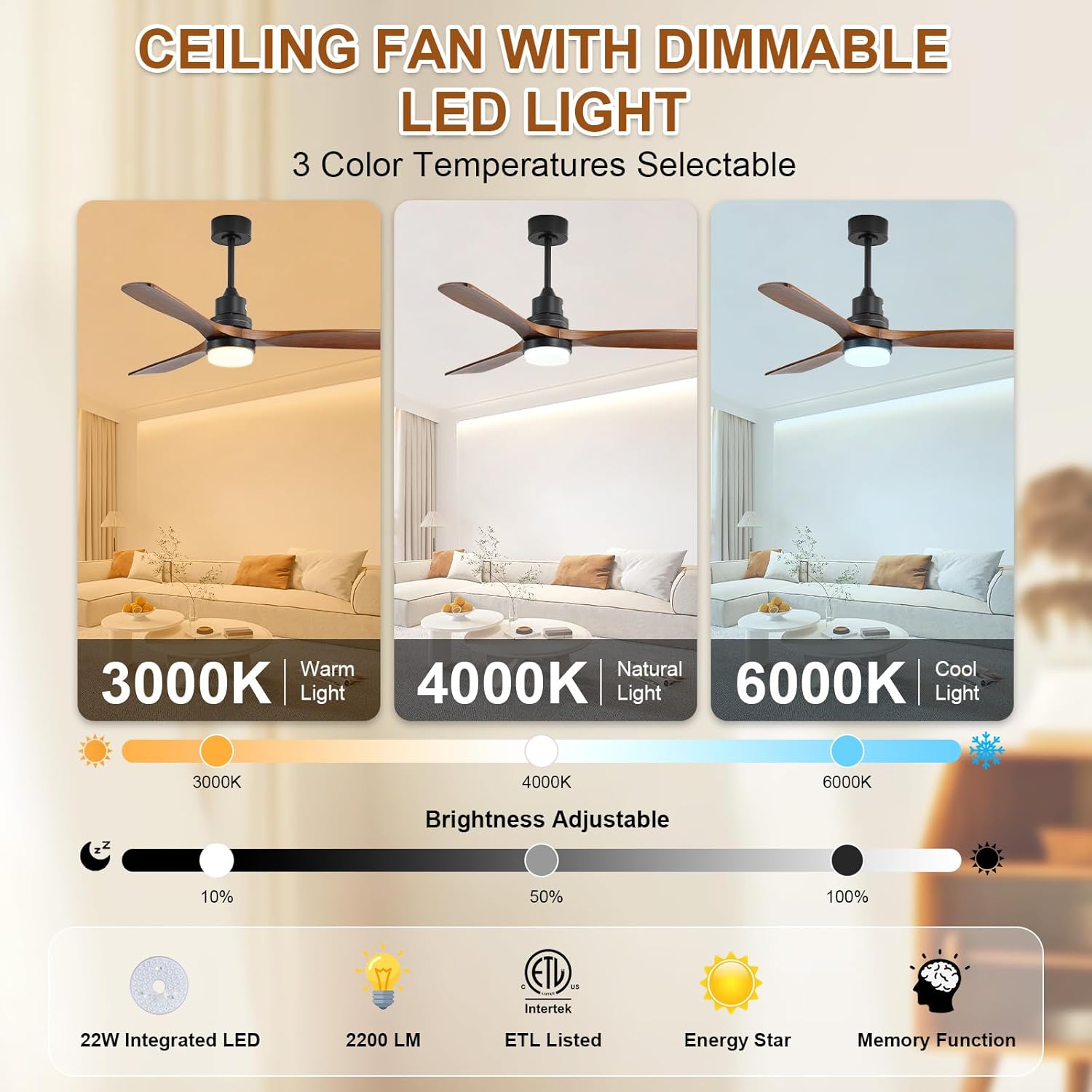 Sofucor Ceiling Fan Dimmable LED Light Features