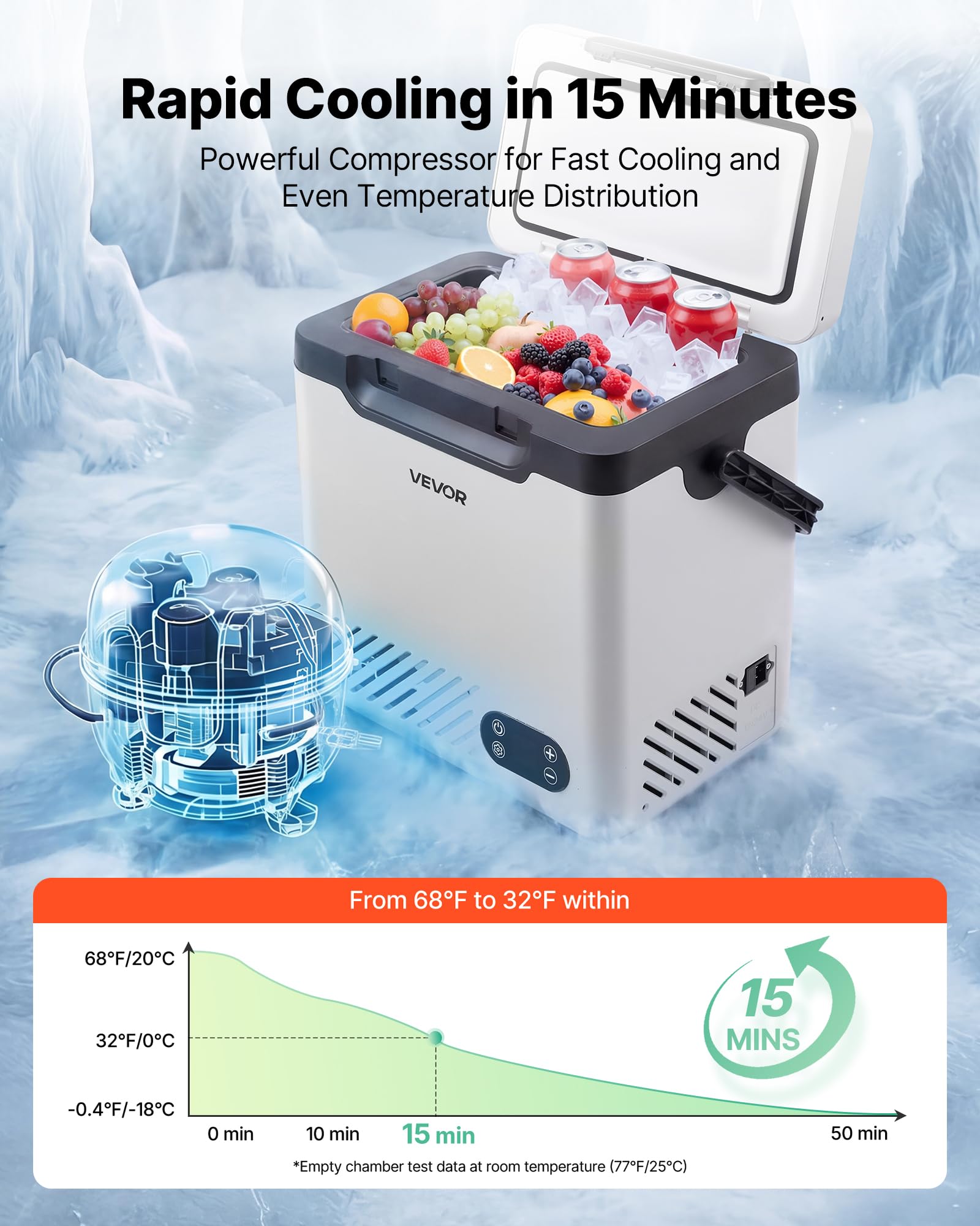 VEVOR Glacière Électrique 12 L 12 V/24 V CC 100-240 V CA Réfrigérateur Portable -20 °C à 20 °C