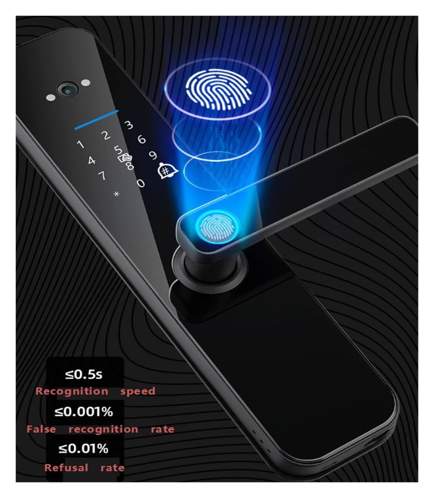 serrure connectée Serrure intelligente à empreintes digitales, avec caméra, serrure électronique numérique sans clé for porte d'entrée, for bureau, maison, chambre à coucher digitale