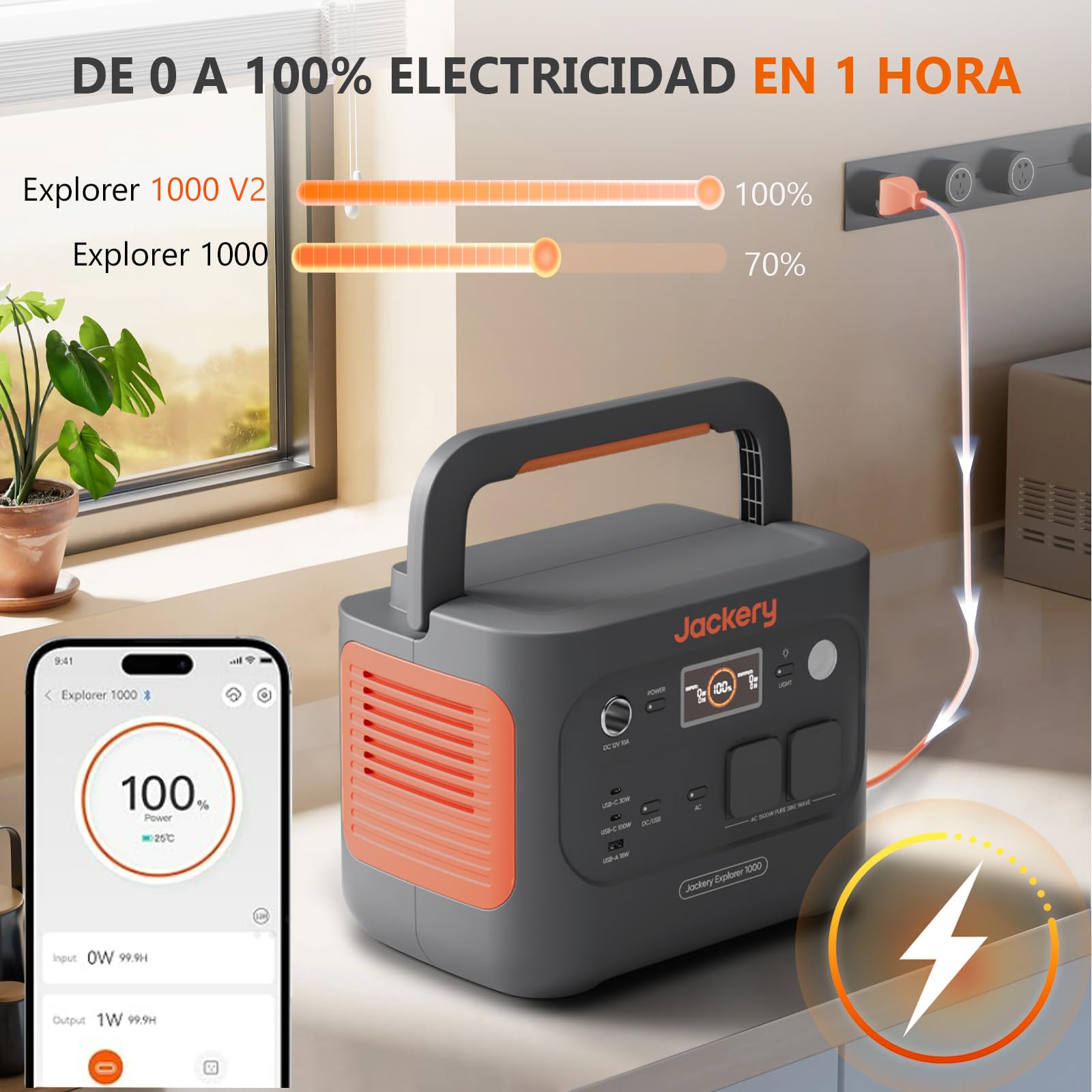 Generador Eléctrico Portátil Jackery Explorer 1000 v2 con 200W Panel Solar, 1070Wh Batería LFP, 1500W AC/100W USB-C Salida, Carga Completa Rápida 1H vía APP para Exteriores, Autocaravanas, Emergencias