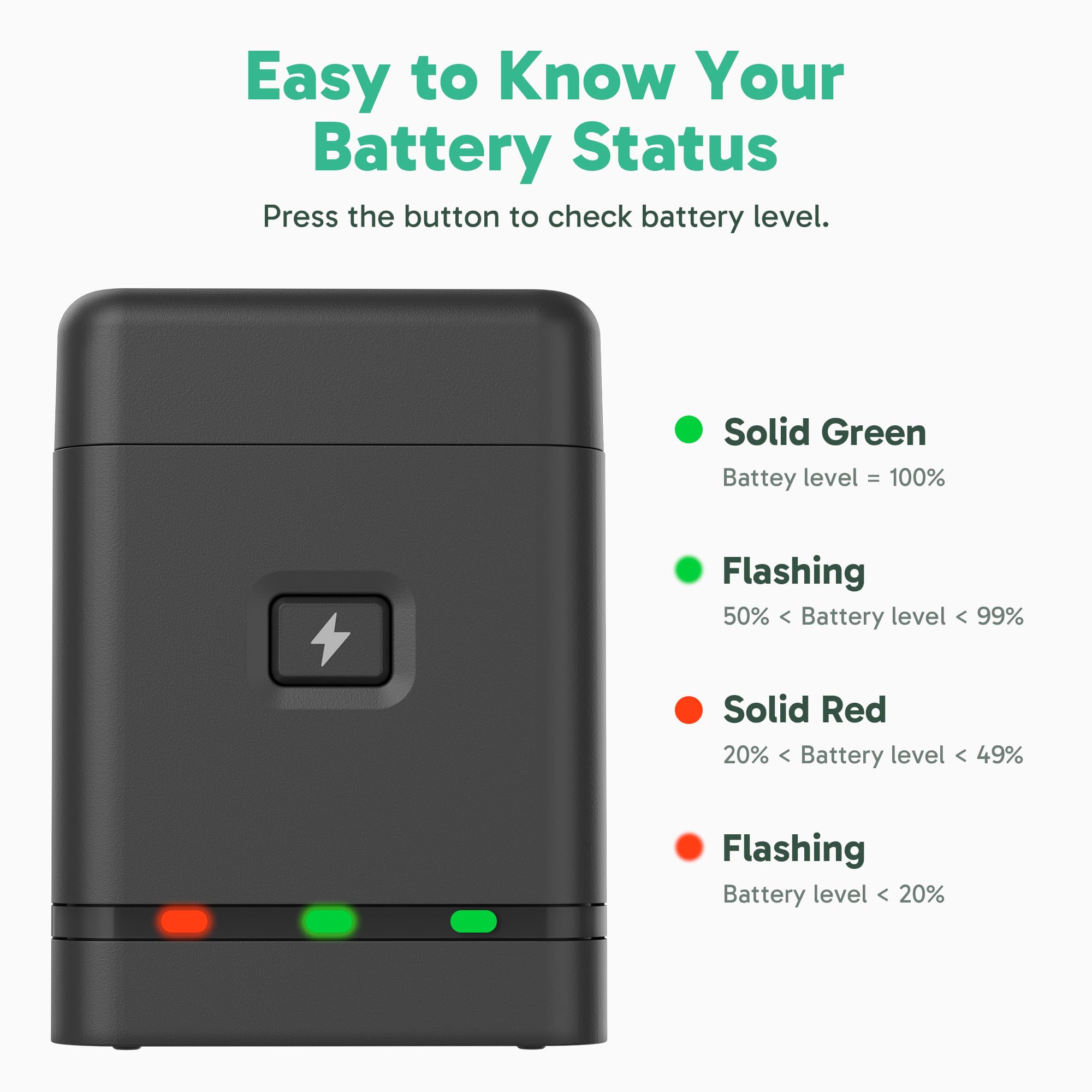 AKASO Batterie et Chargeur pour Caméra Sport AKASO 360, 2 Batteries Rechargeables de 1350mAh avec Boîtier de Charge à 3 Canaux et Emplacements pour Cartes microSD.