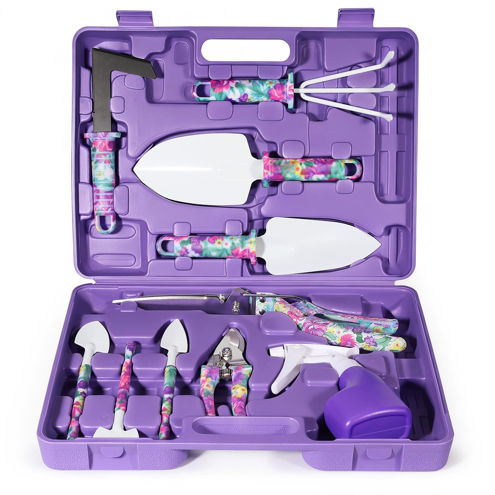 Futricy Gardening Gifts