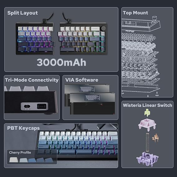 EPOMAKER Split65 QMK/VIA Programmable Keyboard 2.4Ghz/Bluetooth/Type-C Wireless Mechanical Keyboard with RGB Backlit Split Layout Ergonomic Gaming Keyboard Wisteria Linear Switch | RGB Backlit Split Layout Ergonomic Gaming Keyboard Wisteria Linear Switch