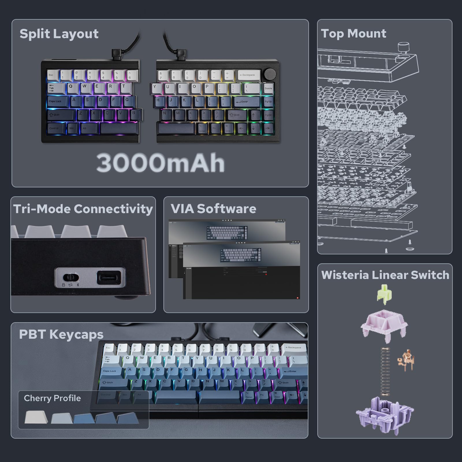 Amazon.com: EPOMAKER Split65 QMK/VIA Programmable Keyboard